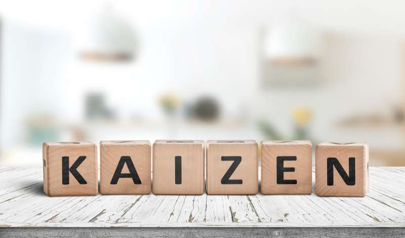 Visualizing Improvement: Kaizen Board Examples for Every Industry