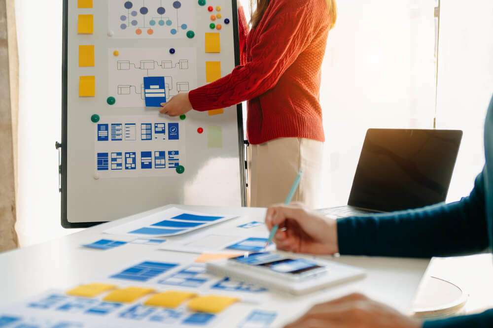 Operations Management Visual What Is Visual Management? Definitions & Examples For Manufacturers